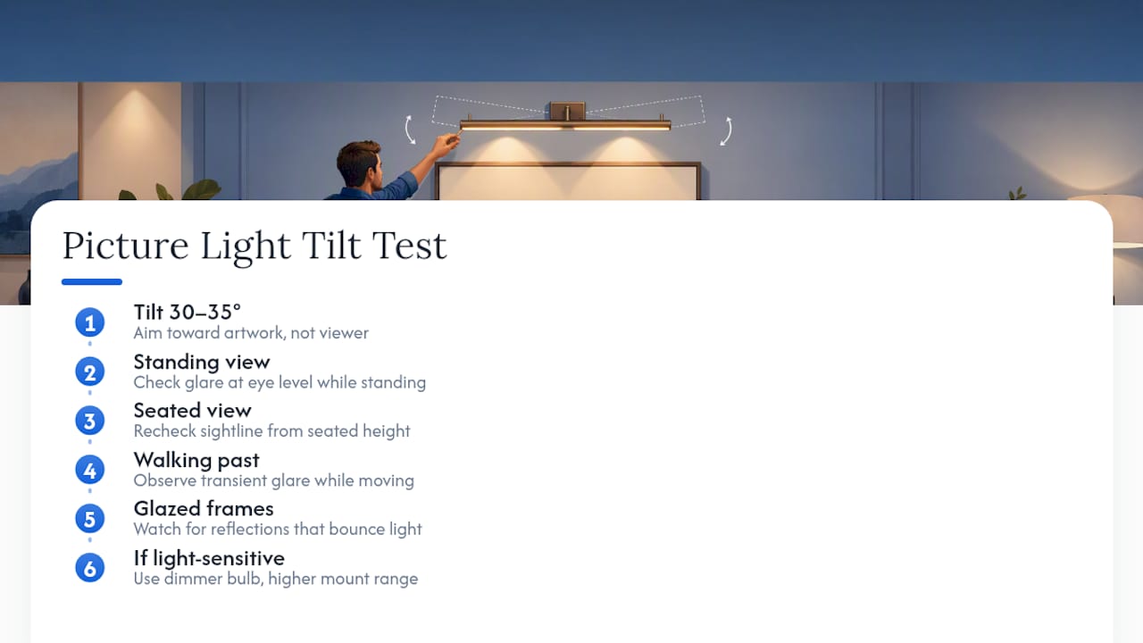 Picture light tilt and glare test