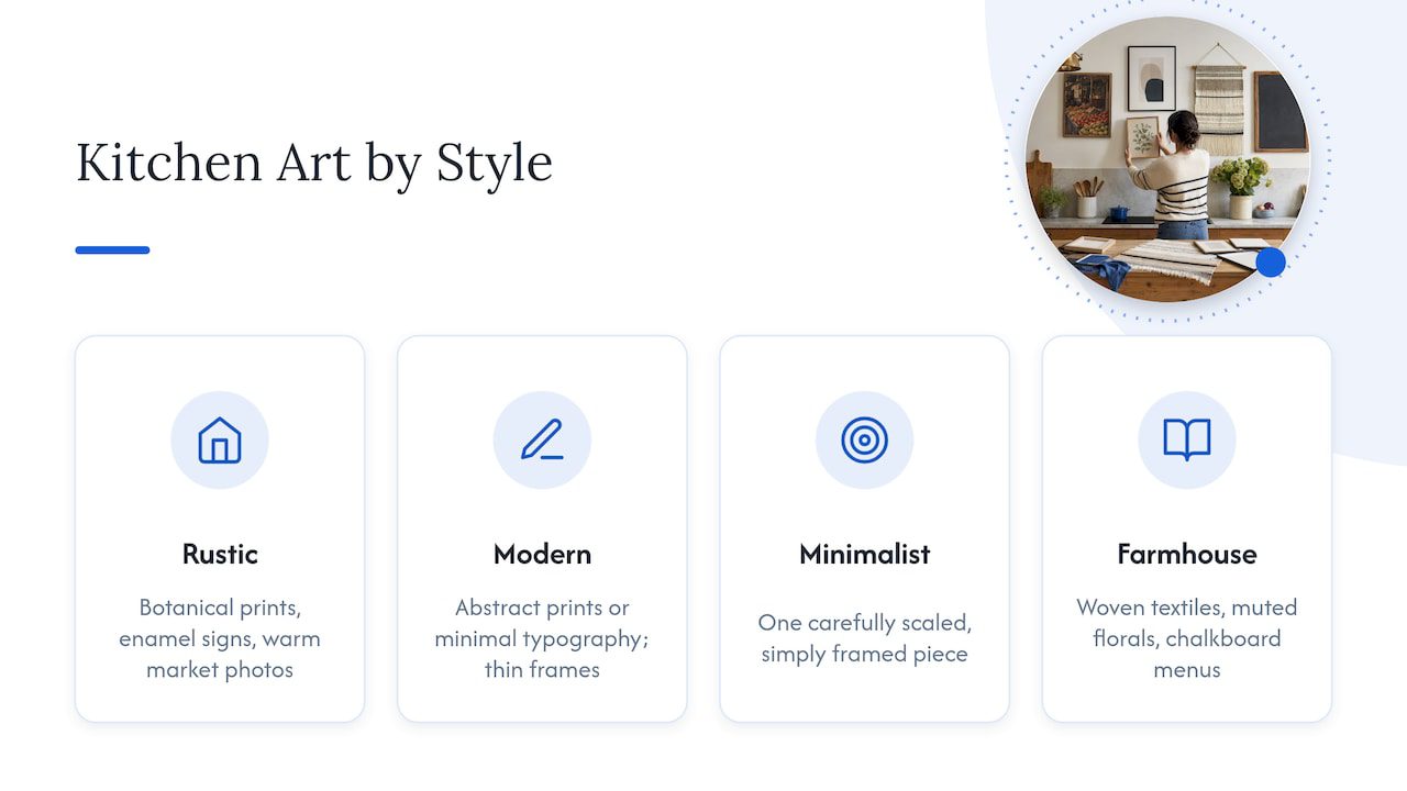 Choosing a Theme That Matches Your Kitchen's Style — overview diagram
