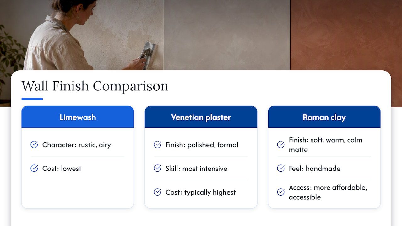 Comparison of three decorative wall finishes